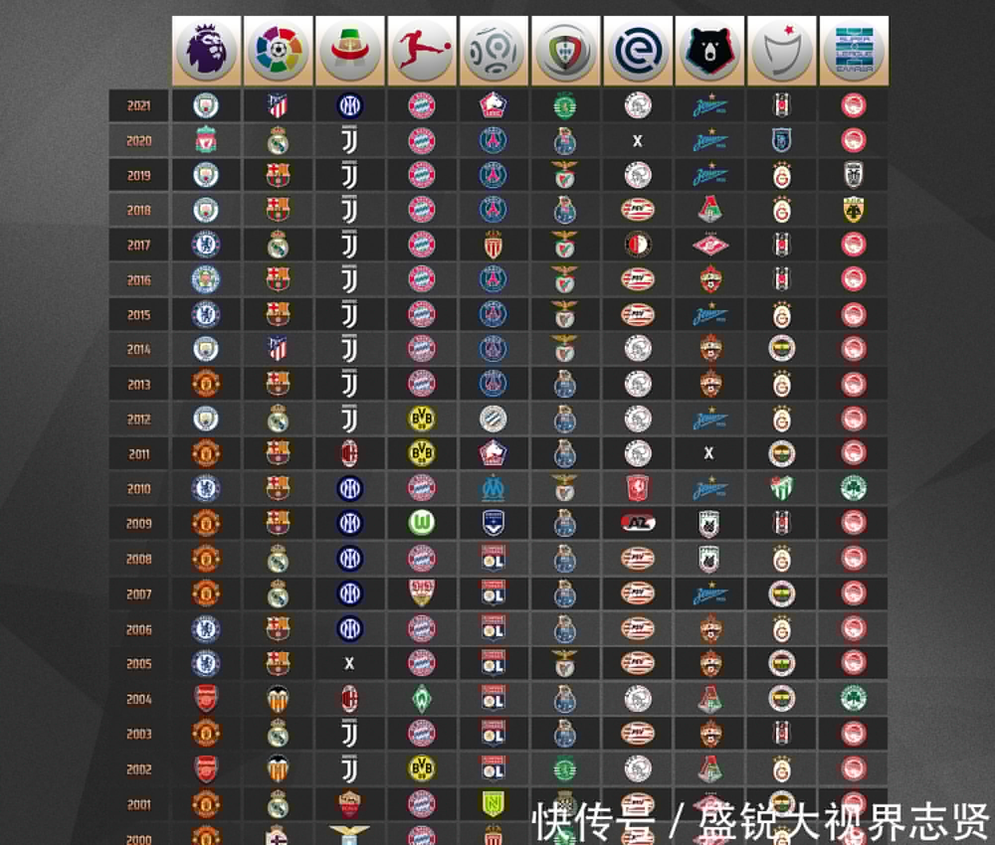 门柏林