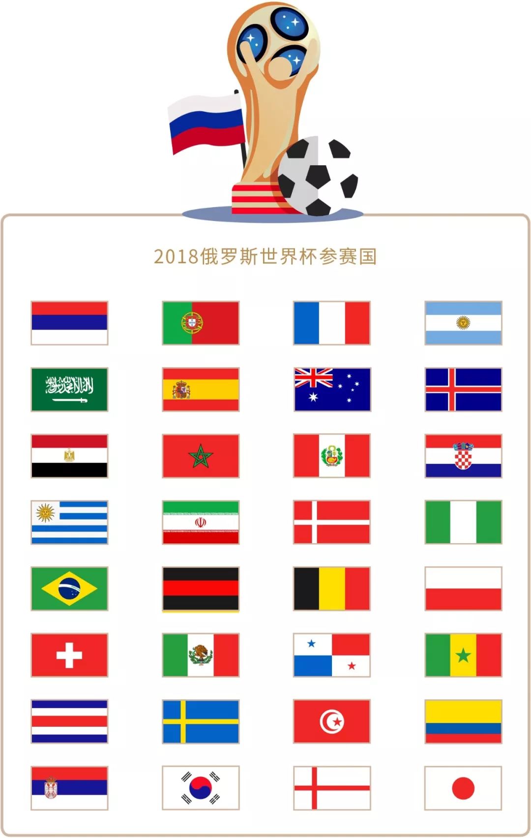何这